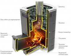 Печь Каронада Heavy Metal Витра терракота