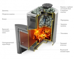 Печь Гейзер Мини 2016 Carbon Витра терракота